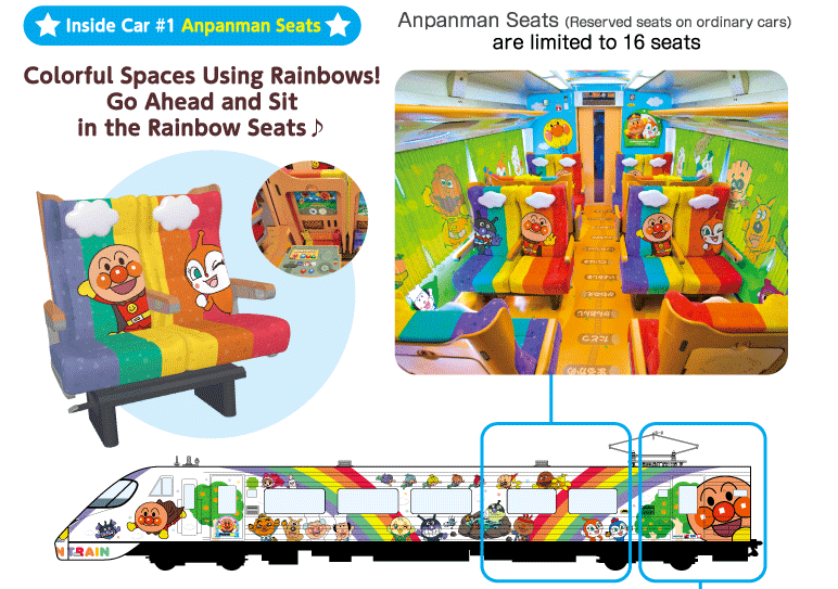 ８０００系アンパンマン列車　１号車 車内 アンパンマンシート