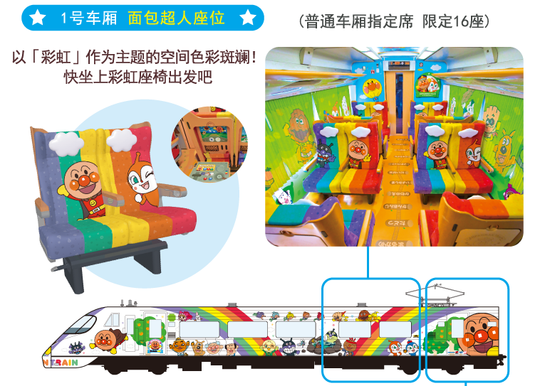 ８０００系アンパンマン列車　１号車 車内 アンパンマンシート