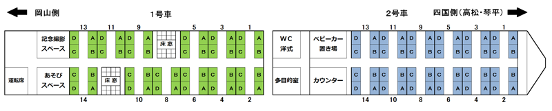 座席表