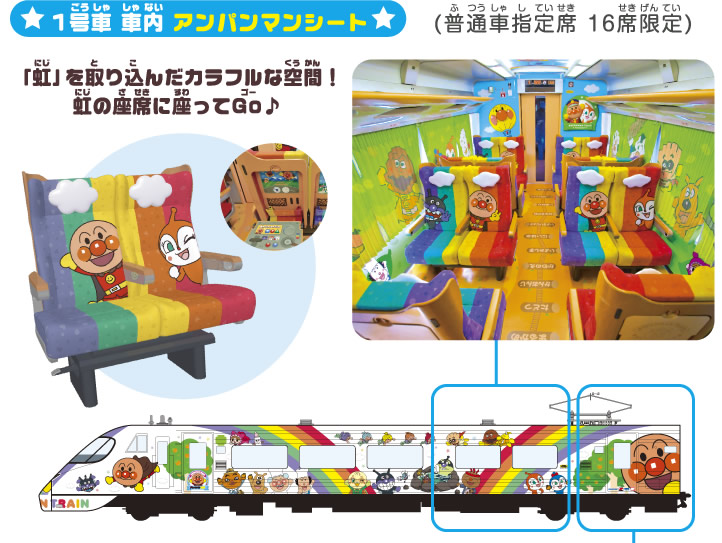 ８０００系アンパンマン列車　１号車 車内 アンパンマンシート