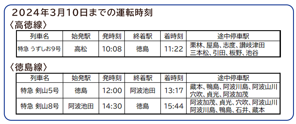 2024年3月10日までの運転時刻