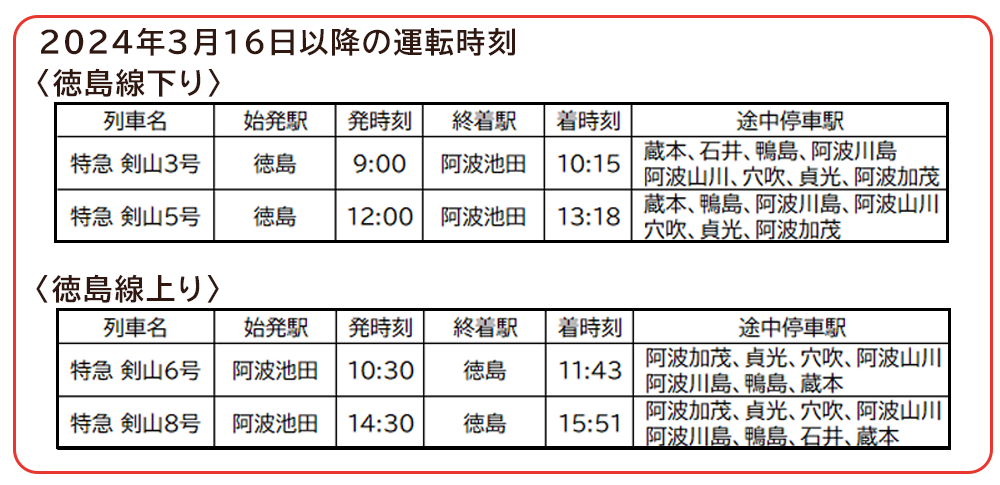 2024年3月16日以降の運転時刻