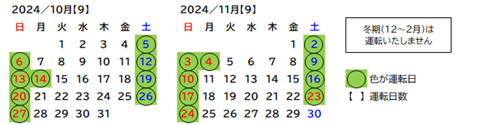 瀬戸大橋アンパンマントロッコ運転日